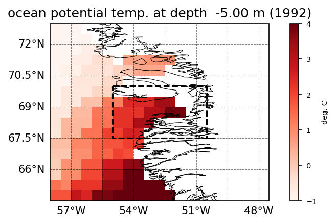_images/ECCO_v4_Calculating_the_ECCOv4_ocean_thermal_forcing_11_0.png