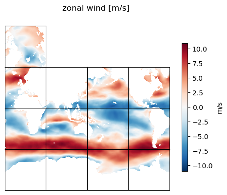_images/ECCO_v4_Gradient_calc_on_native_grid_127_0.png