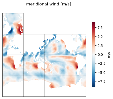 _images/ECCO_v4_Gradient_calc_on_native_grid_127_1.png