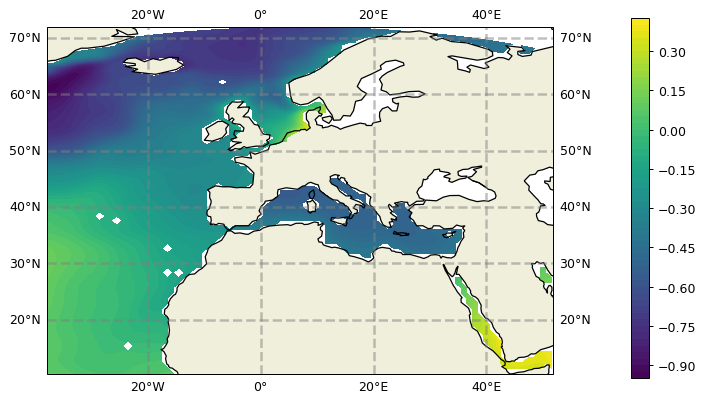 _images/ECCO_v4_Plotting_Tiles_16_1.png
