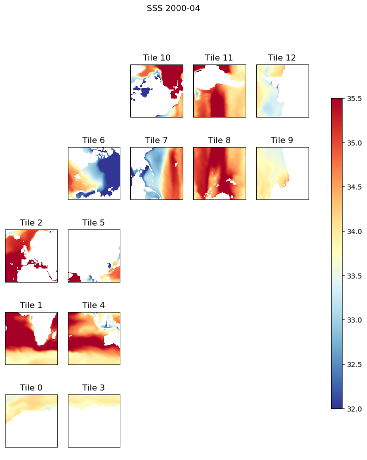 _images/ECCO_v4_Plotting_Tiles_27_0.png