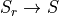 S_{r} \rightarrow S