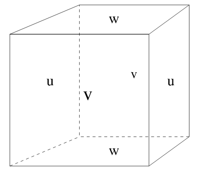 uvw-grid